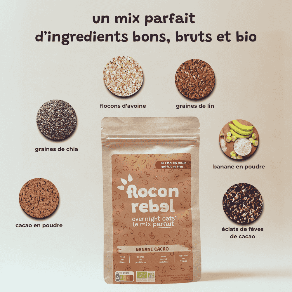 Overnight Oats le mix parfait - Banane Cacao