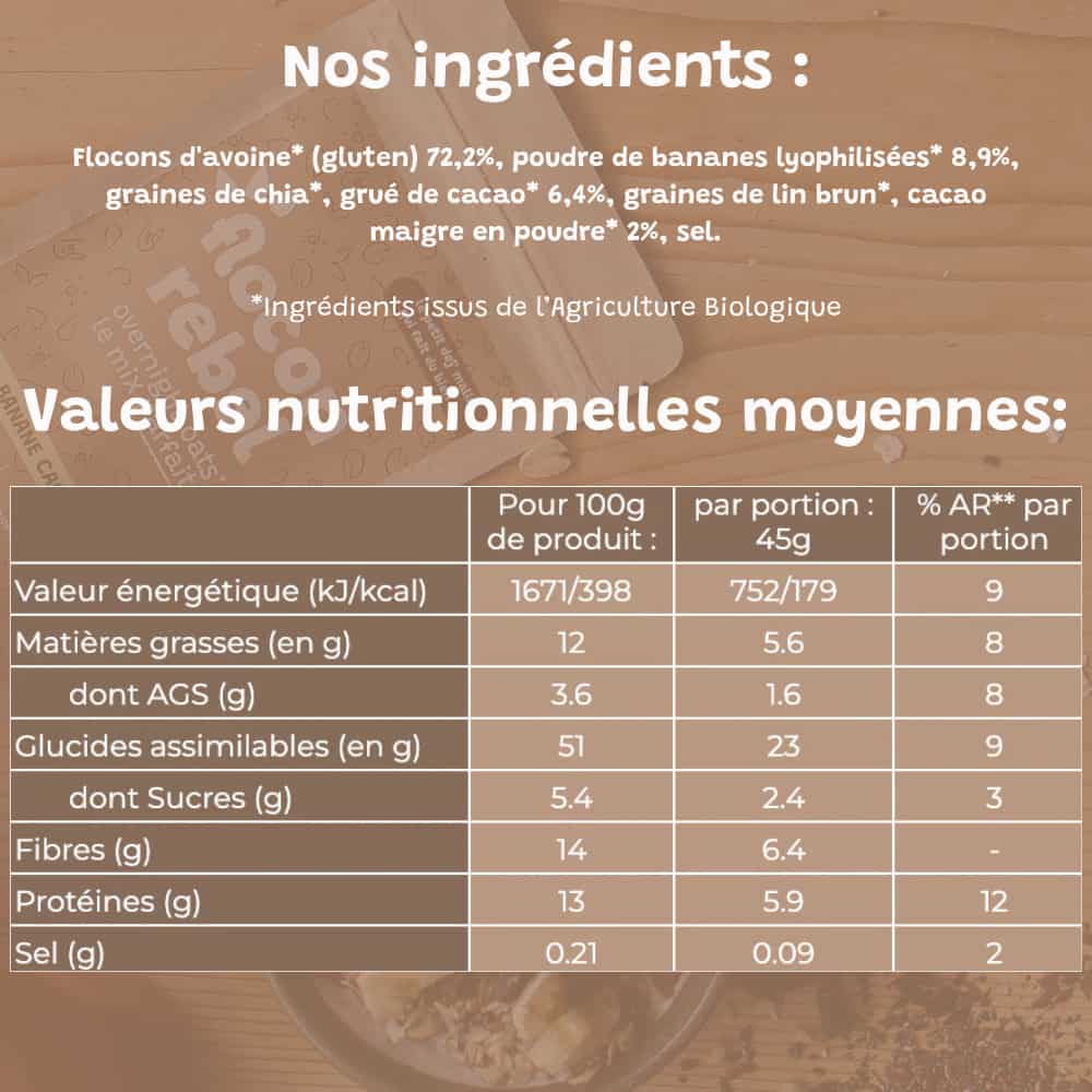 Ingrédients simple qualité brut bio et valeur nutritionnelles équilibré validé pas une nutritionniste diététicienne