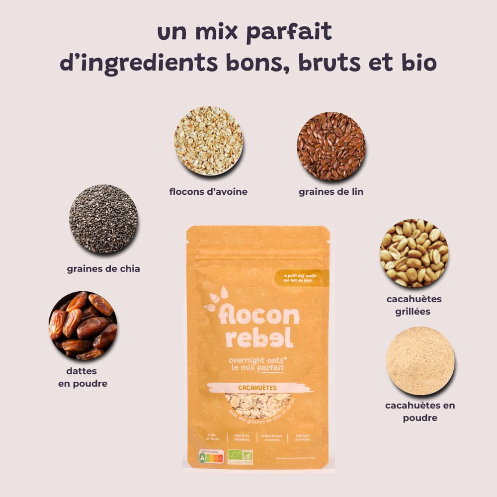 Overnight Oats le mix parfait - Cacahuètes