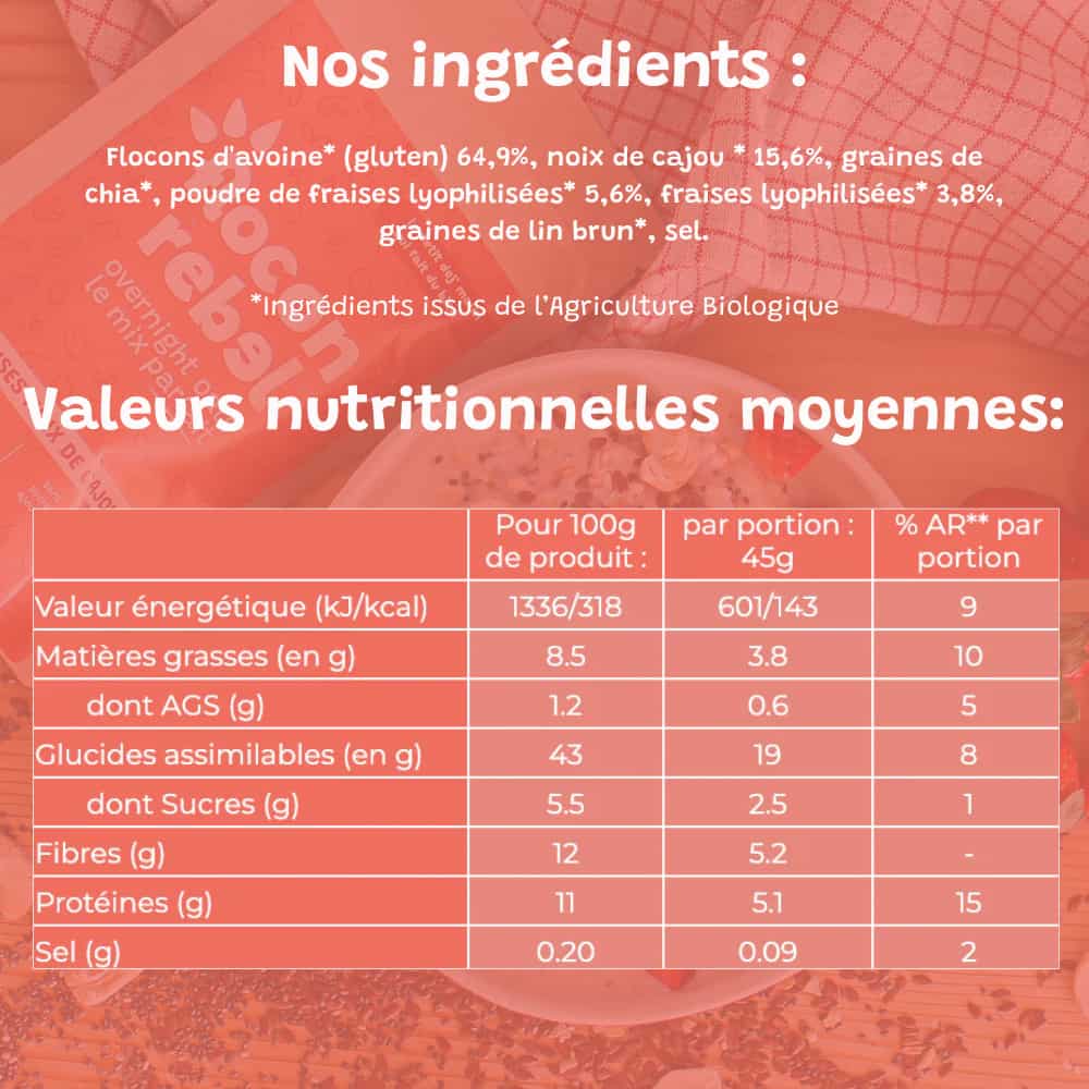Ingrédients simple qualité brut bio et valeur nutritionnelles équilibré validé pas une nutritionniste diététicienne