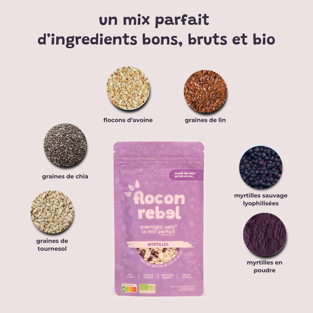 Overnight Oats le mix parfait - Myrtilles