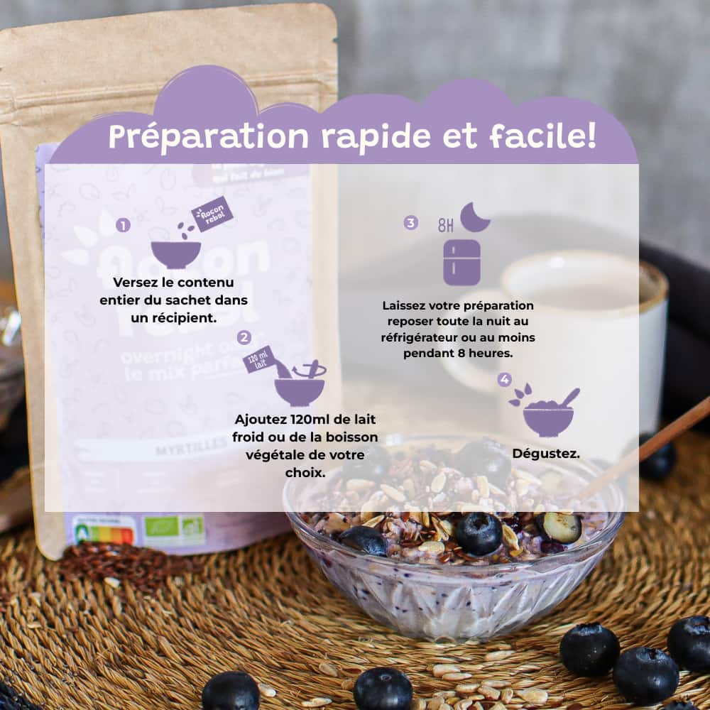 Préparation en 20 secondes rapide facile pratique overnight oats prêt à l&