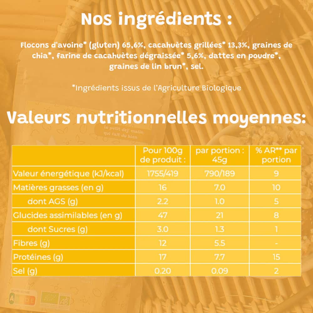 Ingrédients simple qualité brut bio et valeur nutritionnelles équilibré validé pas une nutritionniste diététicienne