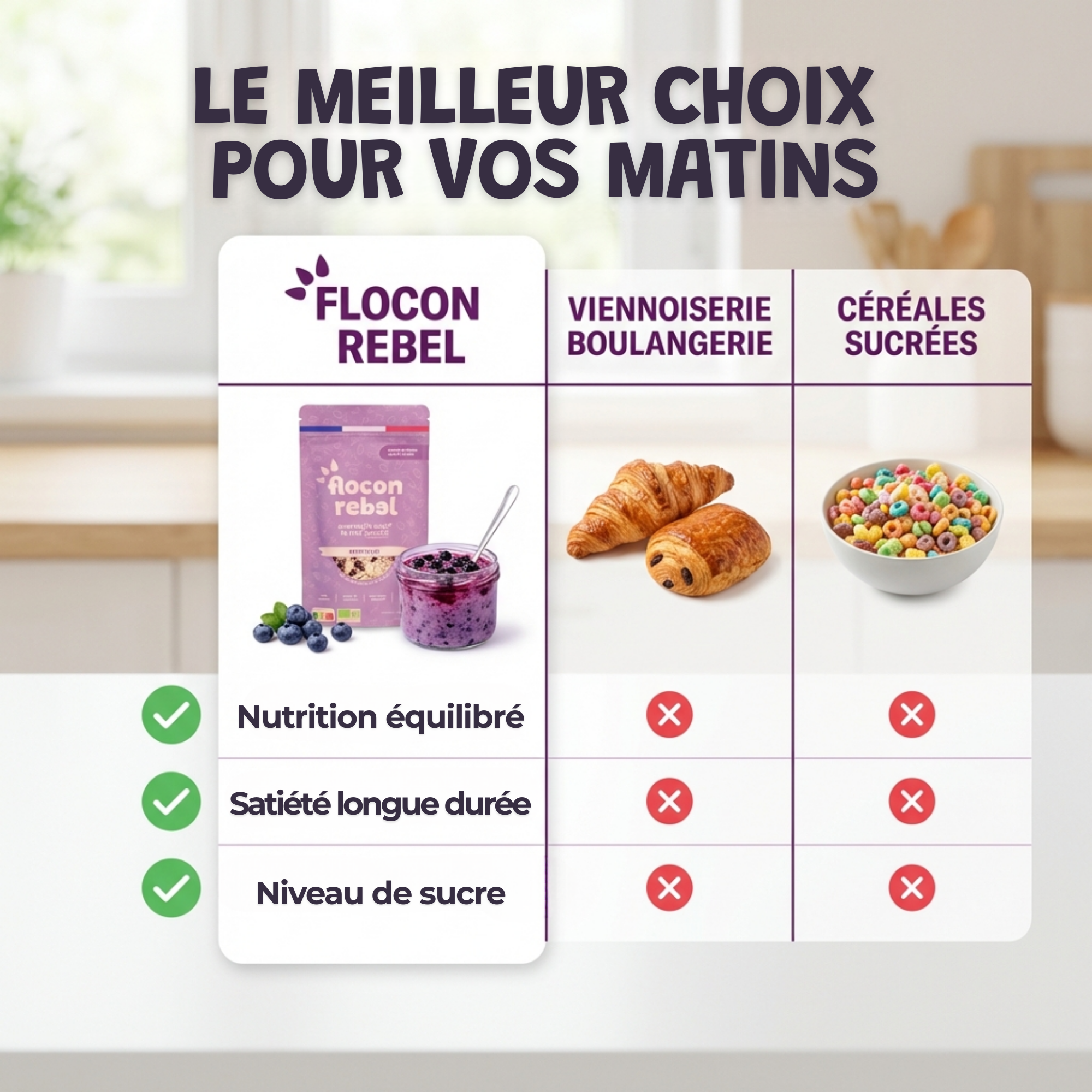 Overnight Oats - Myrtilles BIO - format famille 315g (précommande)