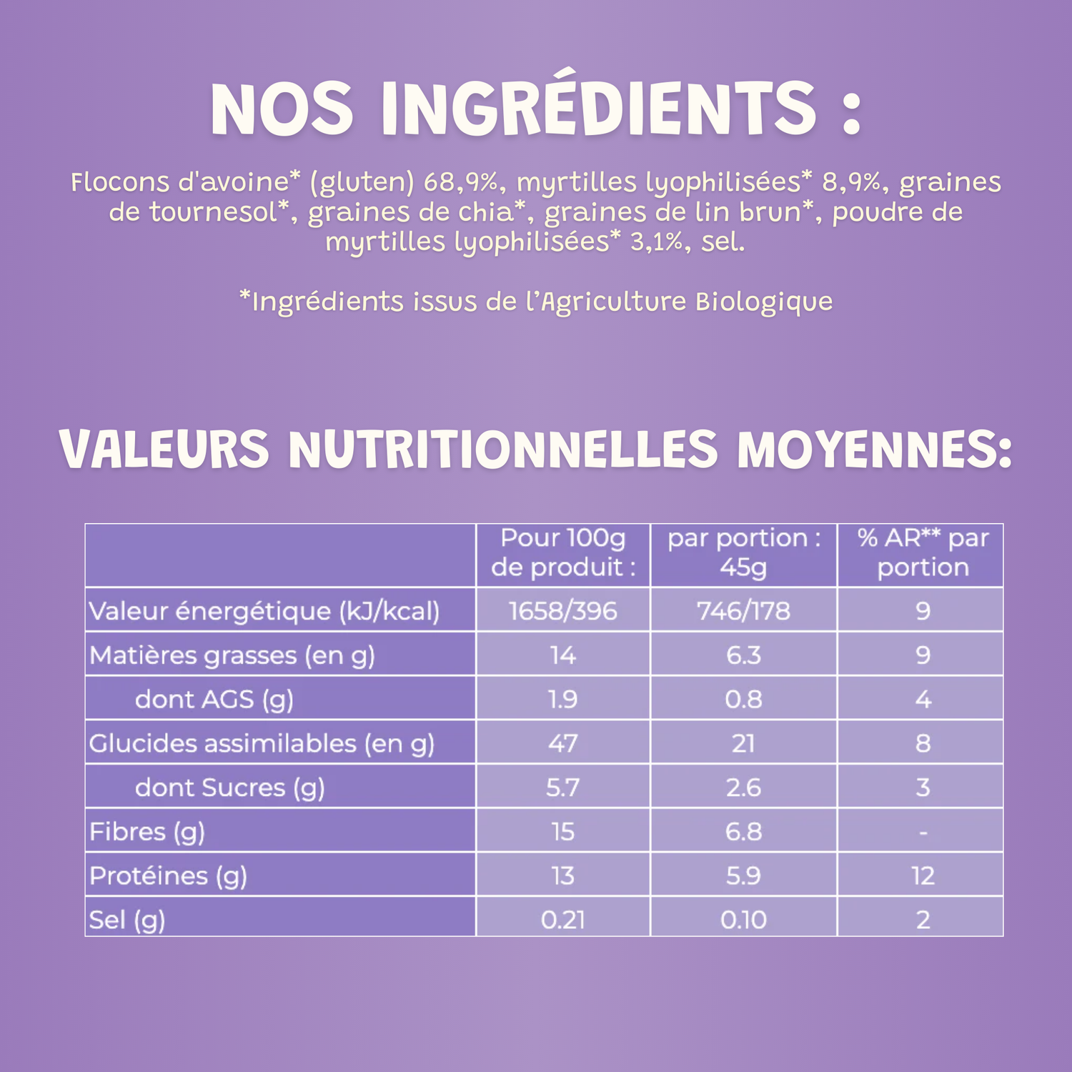 Overnight Oats - Myrtilles BIO - format famille 315g (précommande)
