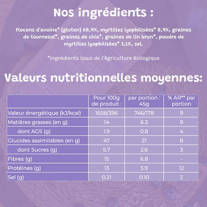 Pack découverte