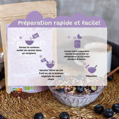 Pack découverte