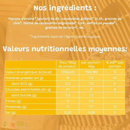 Overnight Oats le mix parfait - Cacahuètes